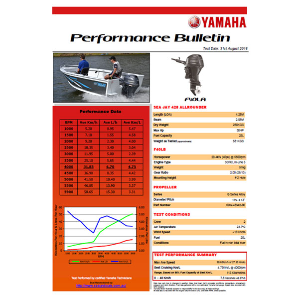 Yamaha F40 Performance Bulletin