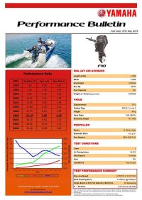 Sea Jat 468 Avenger with Yamaha F40-1 Performance Bulletin