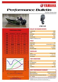 Sea Jay 490 Ranger Sports with Yamaha F75LB Performance Bulletin
