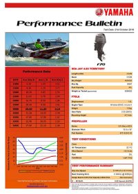 Sea Jay 493 Territory with Yamaha F70LA Performance Bulletin