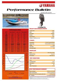 Sea Jay 5.0 Avenger Sports with Yamaha F70AETL Performance Bulletin