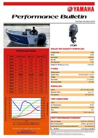 Sea Jay 550 Velocity Sports TD with Yamaha F130XA Performance Bulletin