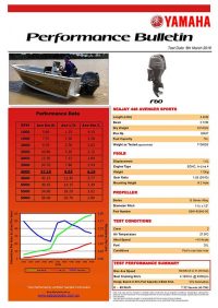Sea Jay 446 Avenger Sports with Yamaha F60 Performance Bulletin