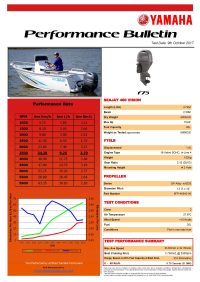 Sea Jay 460 Vision with Yamaha F75LB Performance Bulletin