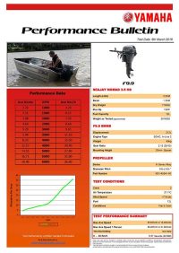 Sea Jay 3.5 Nomad HS with Yamaha F9.9 Performance Bulletin