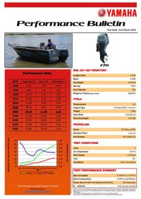 Sea Jay 483 Territory with Yamaha F70 Performance Bulletin